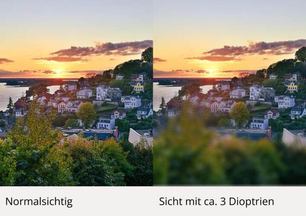 1 Landschafts-Bild mit 2 unteschiedlichen Sichtweisen bei Weitsichtigkeit