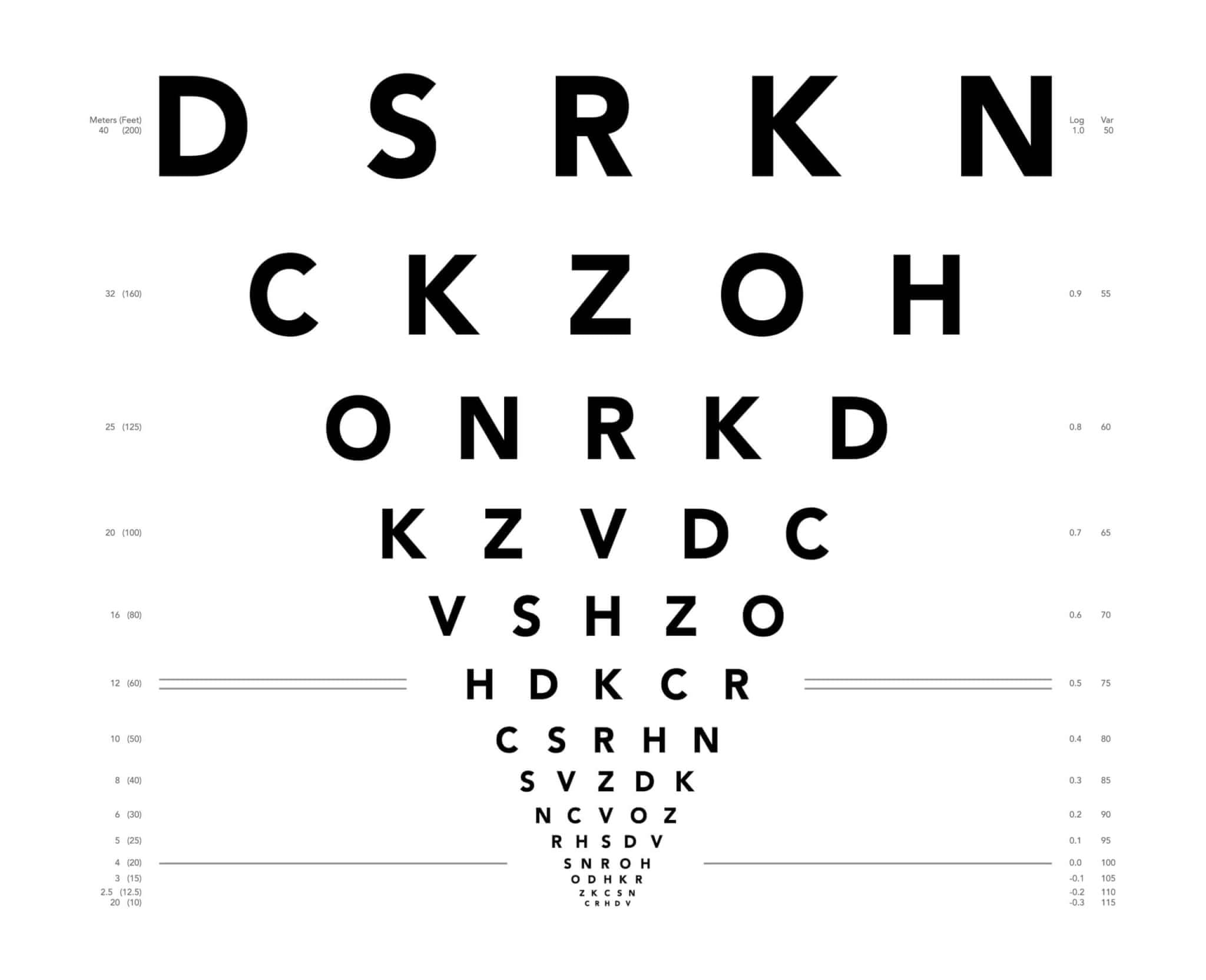 Test der Sehschärfe auf Distanz bei dem Buchstaben in absteigender Größenordnung erkannt werden müssen
